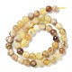 Brins de perles d'opale jaune naturel(G-Q1001-A01-02)-2