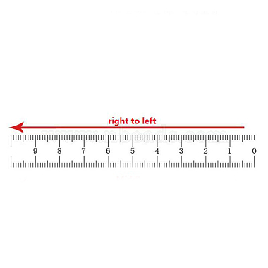 Self-adhesive 304 Stainless Steel Tape Measures(WOCR-PW0001-328B-05)-4