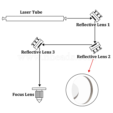 3Pcs Molybdenum Reflective Lens(AJEW-BC0006-47B)-4