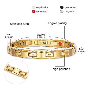 SHEGRACE Stainless Steel Watch Band Bracelets(JB654B)-3