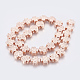 Electroplated Non-magnetic Synthetic Hematite Bead Strand(G-E495-09A)-2