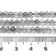 facettes brins ronds de perles labradorite naturelle(G-I156-03-3mm)-3