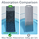 Self-Adhesive Felt Tape(DIY-CP0014-02B-03)-4