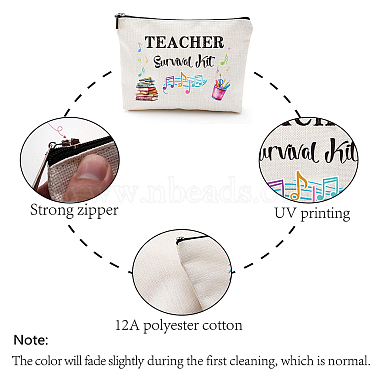 Teachers' Day Polycotton Custom Canvas Storage Bags(ABAG-WH0029-071)-4