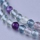 Colliers de perles naturelles fluorite(NJEW-K114-B-A16)-2