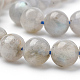 Natural Labradorite Beads Strands(X-G-Q961-05-6mm)-3