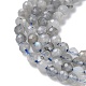 labradorite naturelle brins de perles(G-L651-C11-4mm)-4