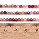 Natural Multicolor Spinel Beads Strands(GG-CBAA8F4-B08-3mm)-4