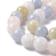 Natural Jade Imitation Morganite Beads Strands(G-I334-04C)-4