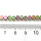 Electroplated Synthetic Non-magnetic Hematite Beads Strands(G-C154-B01-01F)-4