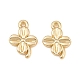 Alloy Charms(AL-CBA83D5-02G)-1