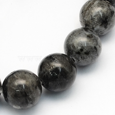 7mm Round Labradorite Beads
