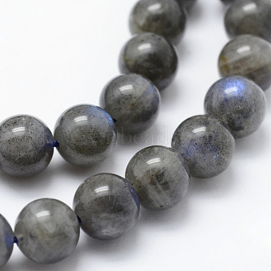 Natural Labradorite Beads Strands(G-P326-01-6mm)-3