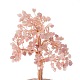 Natürliche Rosenquarzsplitter mit messingumwickeltem Geldbaum aus Draht auf Keramikvasen als Dekoration(DJEW-B007-02E)-2