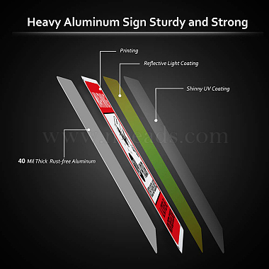 globleland защищенные от ультрафиолетового излучения и водонепроницаемые алюминиевые предупреждающие знаки(AJEW-GL0001-01A-02)-3