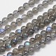 Natural Labradorite Round Bead Strands(G-M263-B-03)-1
