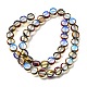 Electroplated Transparent Glass Beads Strands(GL-CBA98F0-06C-01)-3
