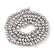 Electroplated Shell Pearl Beads Strands(BSHE-C006-05C-X)-2