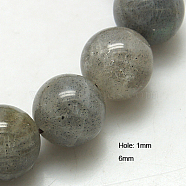 Natural Labradorite Beads Strands,  Round, 6mm, Hole: 1mm(G-G212-6mm-23)
