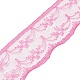 Polyester Lace Ribbon(FB-CBA59DF-01E)-2