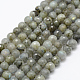 Chapelets de perles en labradorite naturelle (G-P322-28-8mm)-1