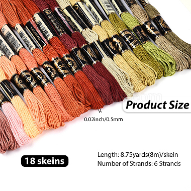 Polyester-Stickgarne(OCOR-WH20074-13B-03C)-2