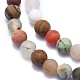 Natural Mixed Gemstone Beads Strands(G-K310-H01-6mm)-3