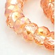 AB Color Plated Faceted Rondelle Electroplate Glass Beads Strands(GLAA-A024D-AB09)-1