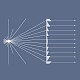 Acrylic Physics Optical Lens(AJEW-WH0516-14B)-7